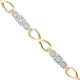 Forever Embrace Bracelet